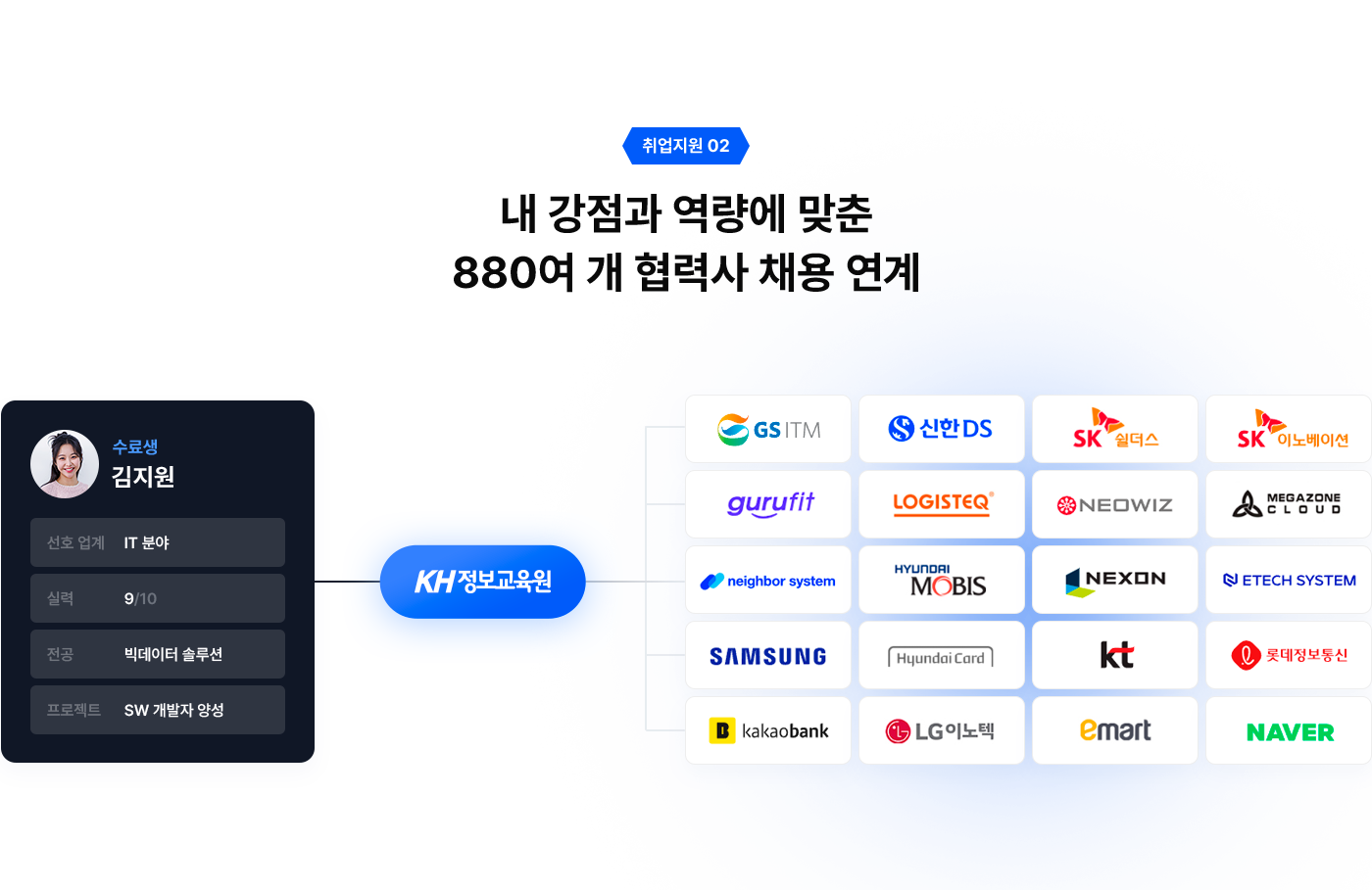 courseJava 이미지
