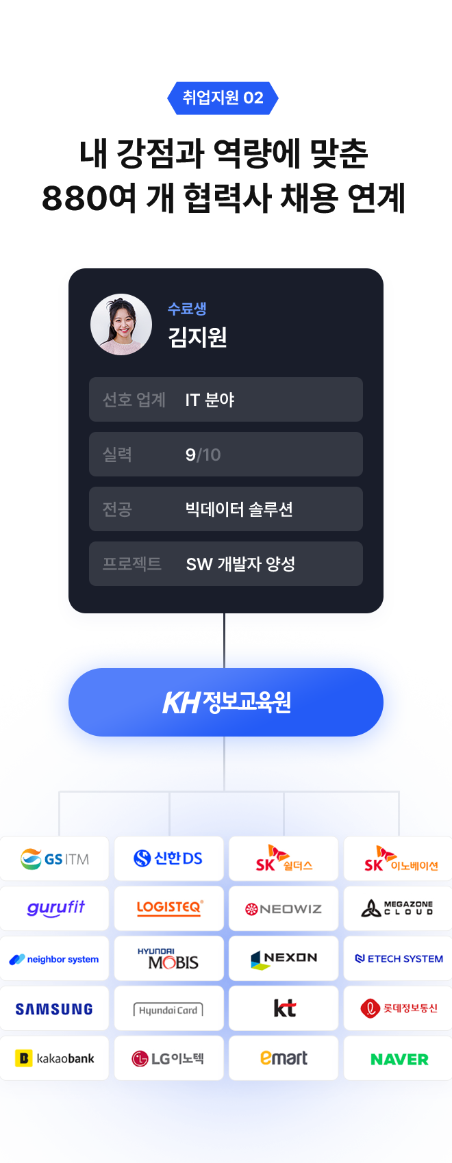 courseJava 이미지
